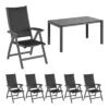 Kettler Avalon Gartenmöbelset 7-tlg. Mit Ausziehtisch 150/210x95cm Anthrazit