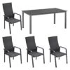 Kettler Cubic Gartenmöbelset 5-tlg. Mit Tisch 160x95 Cm Anthrazit/Coal